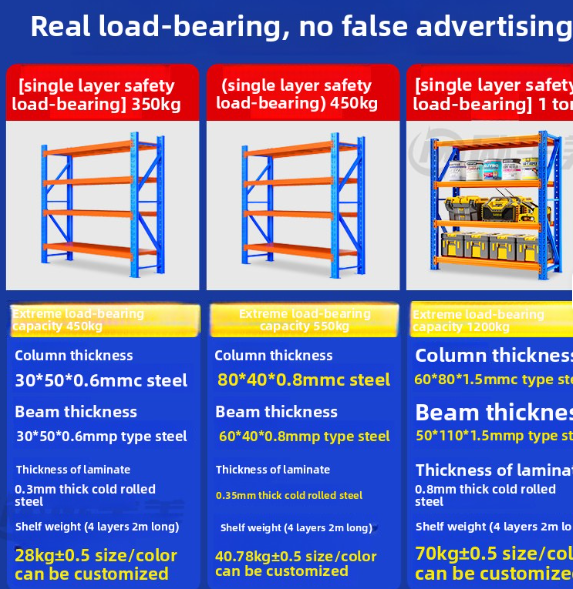 Heavy Duty Industrial Warehouse Storage Rack
