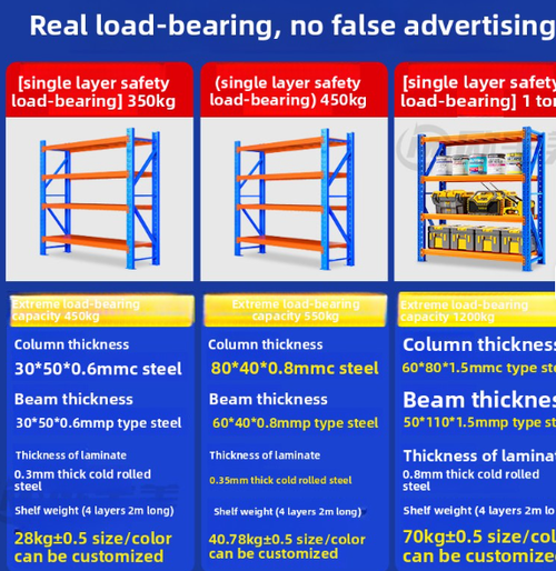 Heavy Duty Industrial Warehouse Storage Rack