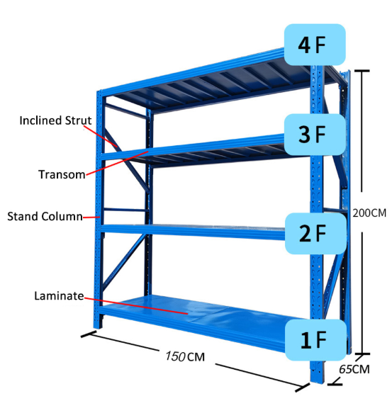 Heavy Duty Metal Storage Shelving Rack