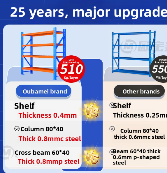 Heavy Duty Industrial Warehouse Storage Rack
