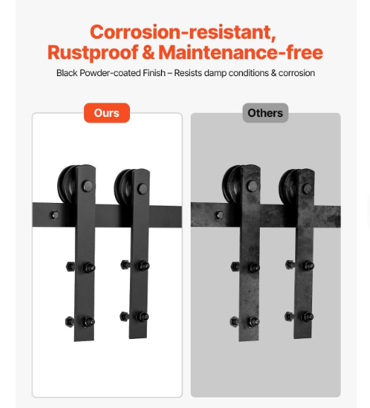 Heavy Duty Sliding Barn Door Hardware Kit